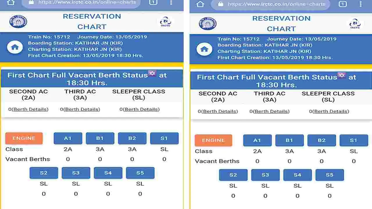 Railways to Prepare Reservation Charts: పది గంటల ముందే రైల్వే రిజర్వేషన్‌ చార్టు