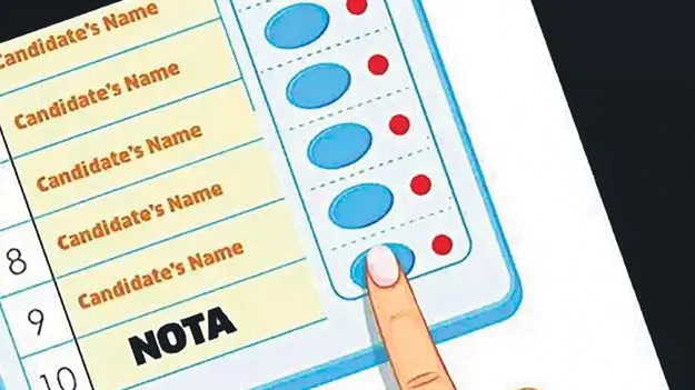 NOTA Votes Outnumber Independents: స్వతంత్రులకంటే నోటాకే అధికం 924 ఓట్లు నమోదు