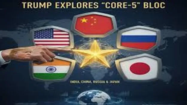 US Planning a New Core-5 Bloc : భారత్‌తో పంచ దేశాల కూటమి? 