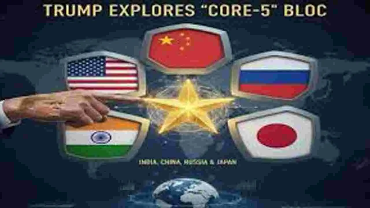US Planning a New Core-5 Bloc : భారత్‌తో పంచ దేశాల కూటమి?