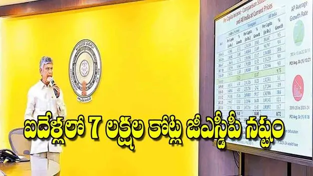 CM Chandrababu: ఐదేళ్లలో 7 లక్షల కోట్ల జీఎస్డీపీ నష్టం
