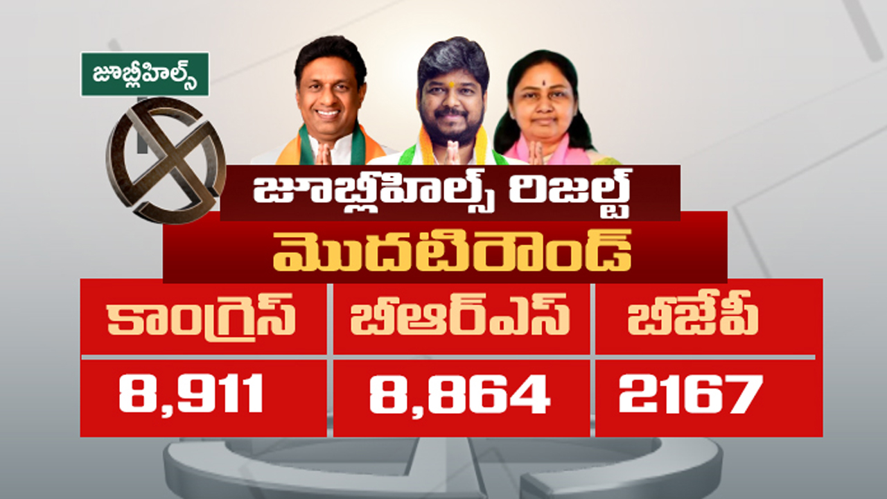 జూబ్లీహిల్స్ ఉపఎన్నిక.. రౌండ్ల వారీగా ఓట్లు ఇవే..