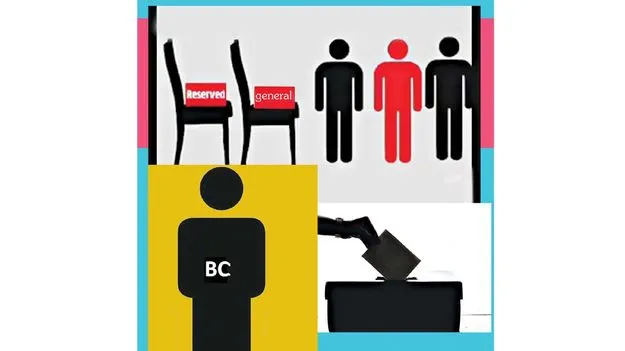 BC Political Empowerment: జనరల్‌ సీట్లలోనూ బీసీలు పోటీచేయాలి