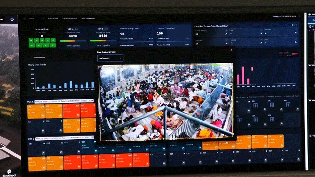 ఏఐ ఆధారిత వ్యవస్థతో తిరుమల లో అద్భుత ఫలితాలు