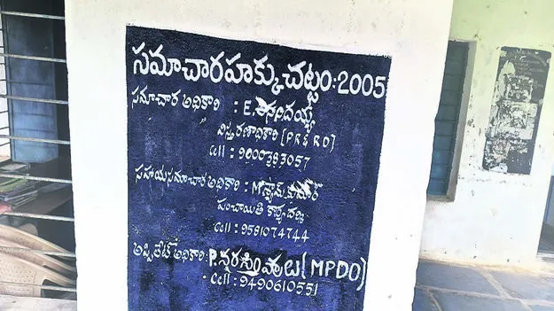 BOARD: సమాచార బోర్డులో మారని పేర్లు