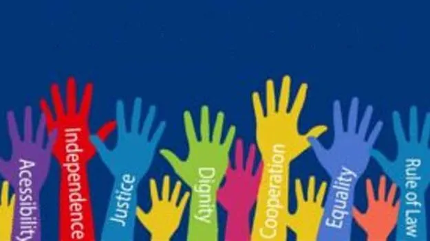 Protecting Human Rights: మానవ హక్కుల పరిరక్షణ మనందరి బాధ్యత