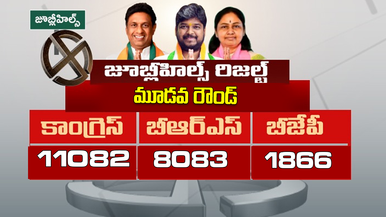 జూబ్లీహిల్స్ ఉపఎన్నిక.. రౌండ్ల వారీగా ఓట్లు ఇవే..