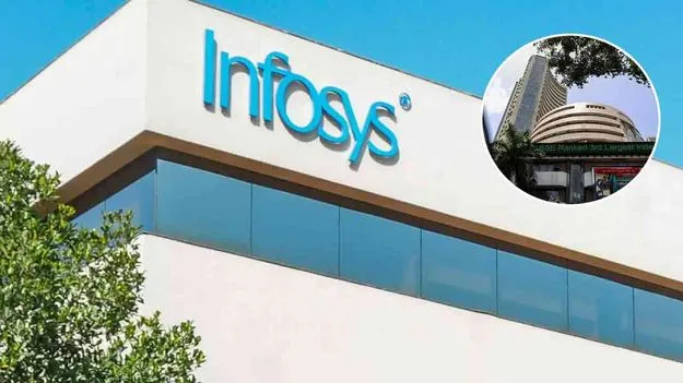 Stock Market News: ఆరు రోజుల ర్యాలీకి బ్రేక్‌