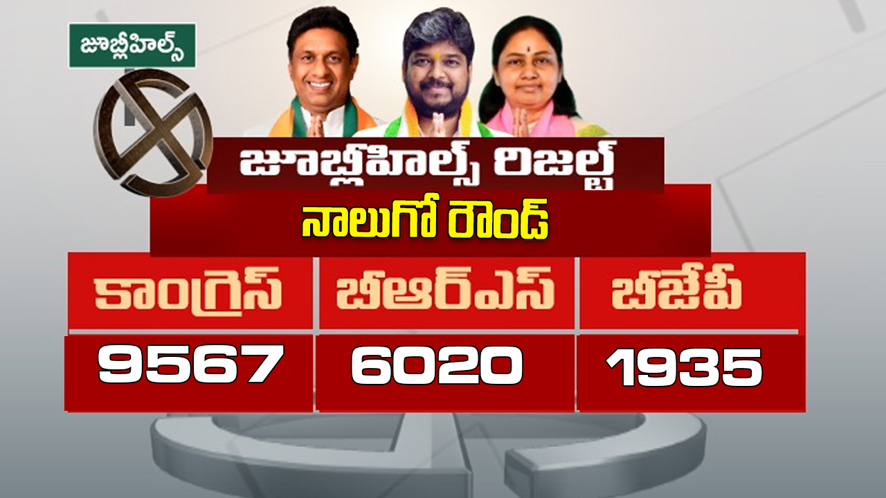 జూబ్లీహిల్స్ ఉపఎన్నిక.. రౌండ్ల వారీగా ఓట్లు ఇవే..