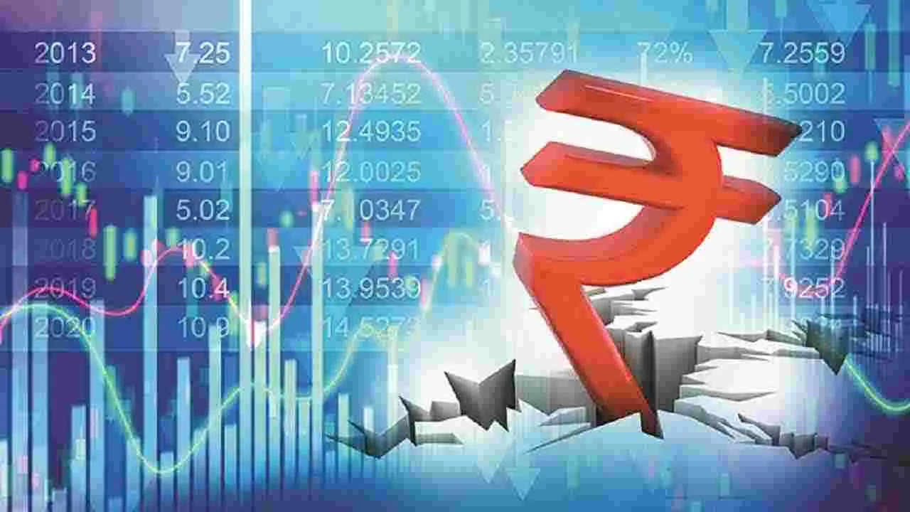 Indian Rupee Depreciation: కంగారెన్సీ