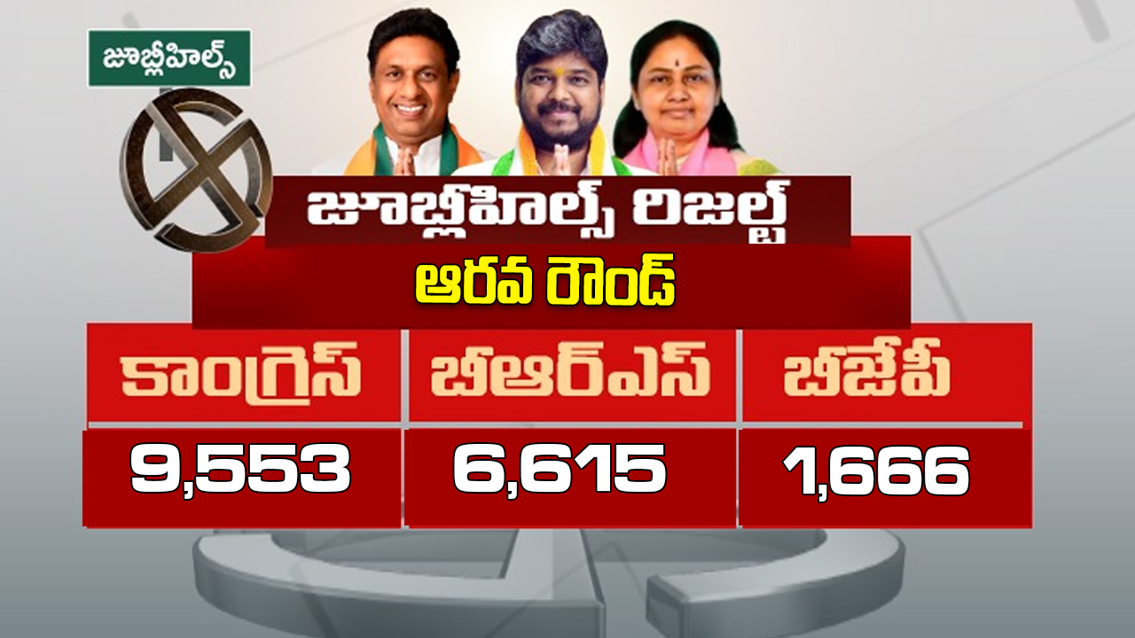 జూబ్లీహిల్స్ ఉపఎన్నిక.. రౌండ్ల వారీగా ఓట్లు ఇవే..