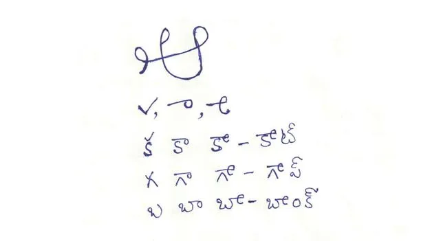 Telugu language: అక్షరమాలలో కొత్త అక్షరాన్ని చేర్చాలి