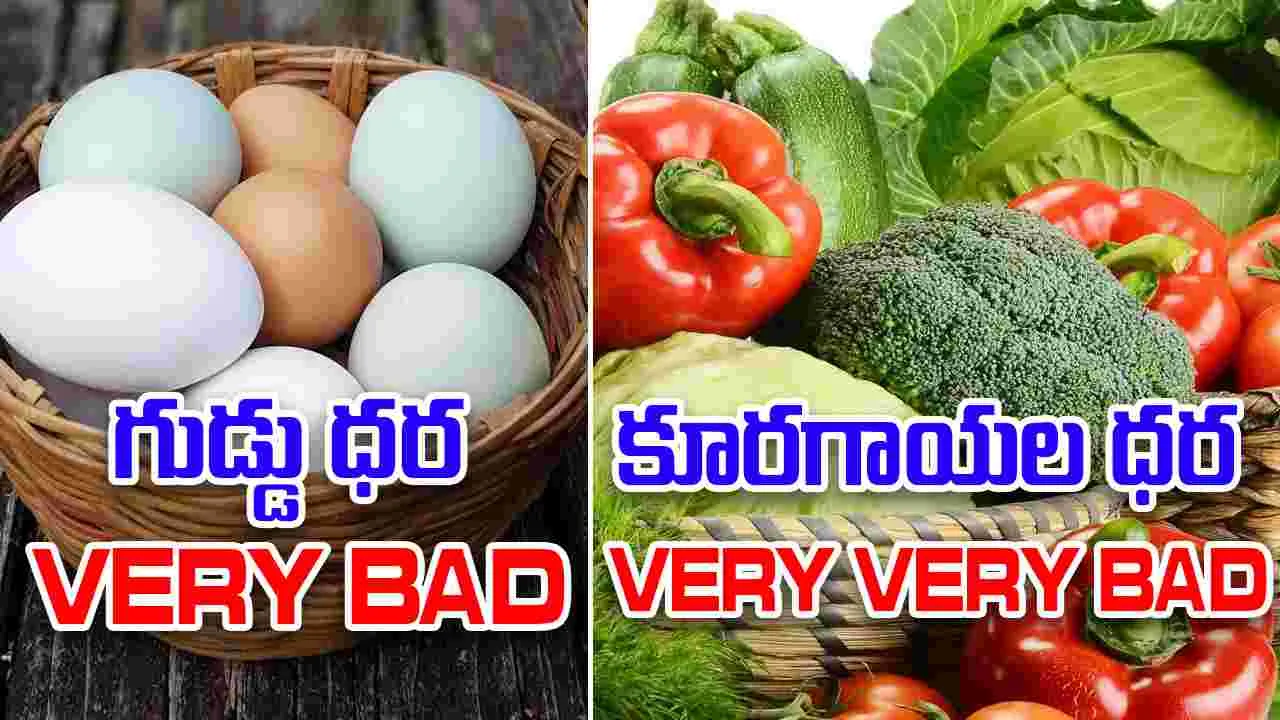 Eggs: గుడ్డు ధర వెరీ బ్యాడ్‌...
