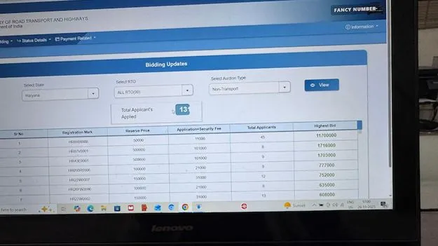 Car Registration Number:  ఇండియాలోనే ఖరీదైన కారు నెంబర్.. ధర తెలిస్తే మతి పోతుంది..