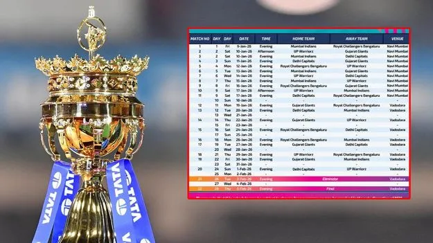 WPL 2026 Schedule Released: క్రికెట్ ఫ్యాన్స్‌కు గుడ్ న్యూస్.. డబ్ల్యూపీఎల్ షెడ్యూల్ రిలీజ్