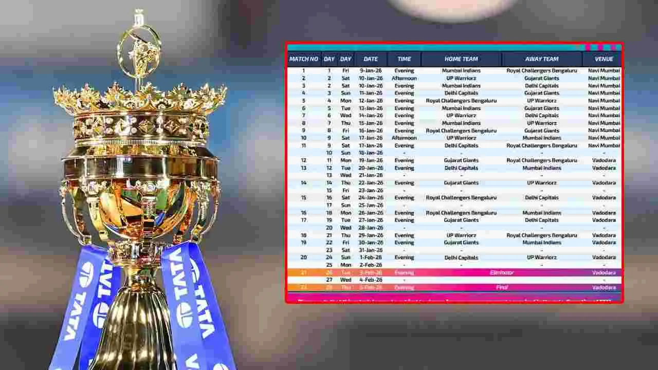WPL 2026 Schedule Released: క్రికెట్ ఫ్యాన్స్‌కు గుడ్ న్యూస్.. డబ్ల్యూపీఎల్ షెడ్యూల్ రిలీజ్