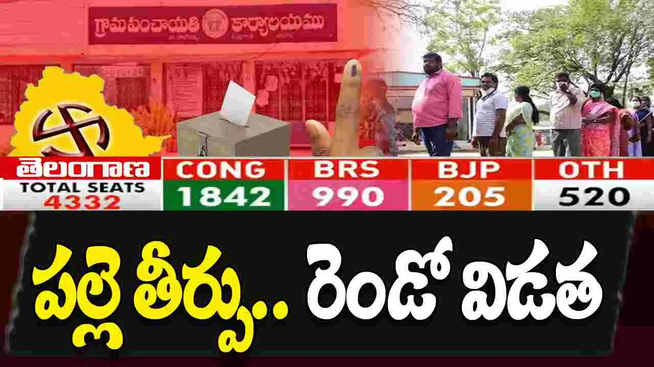 Telangana Gram Panchayat Elections Live: పంచాయతీ ఎన్నికల్లో జిల్లాల వారీగా ఆధిక్యాలు ఇలా..