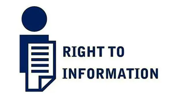 RTI Commissioners Appointment: ఆర్టీఐ కమిషనర్లపై కసరత్తు కొలిక్కి