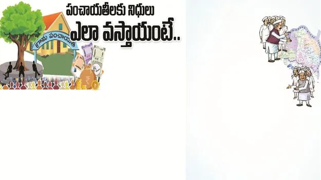 kumaram bheem asifabad- పంచాయతీలకు నిధులు ఎలా వస్తాయంటే..