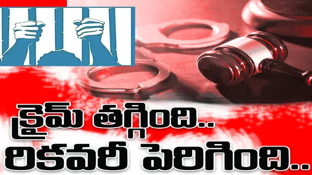 క్రైమ్‌ తగ్గింది...   రికవరీ పెరిగింది...
