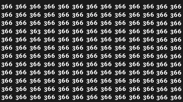 Optical Illusion Test: మీ కళ్లు షార్ప్ అయితే.. ఈ 366ల మధ్యలో 363 ఎక్కడుందో 20 సెకెన్లలో కనిపెట్టండి..