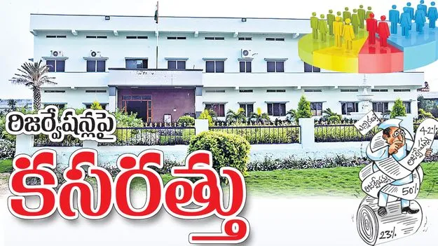  reservations: రిజర్వేషన్లపై కసరత్తు