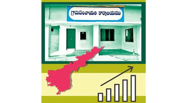 Panchayati Raj Reforms: కూటమి ప్రభుత్వంలో పంచాయతీలకు మహర్దశ