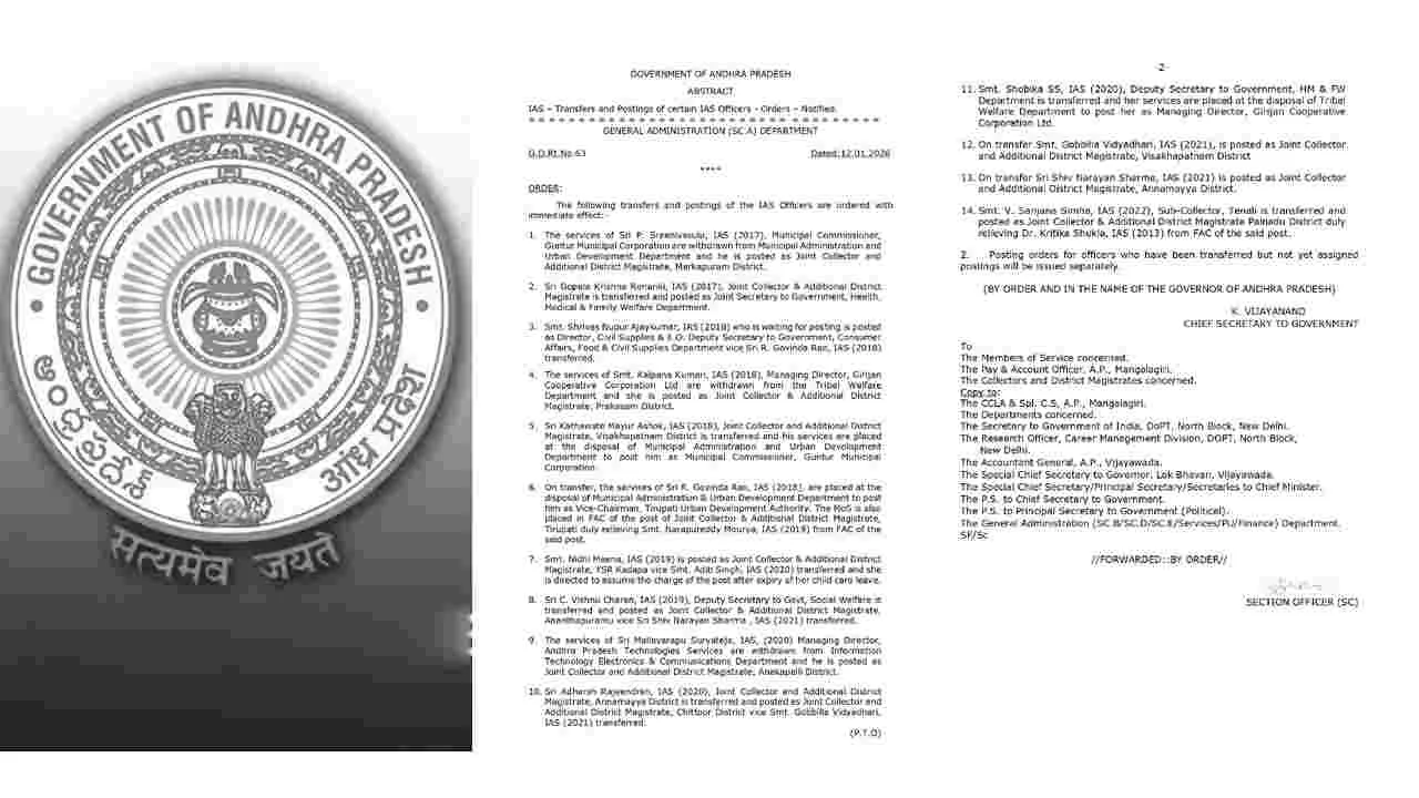 Andhra Pradesh: ఆంధ్రప్రదేశ్‌లో భారీగా ఐఏఎస్ అధికారుల బదిలీ