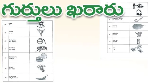 గుర్తులు ఖరారు