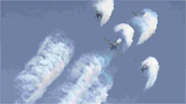 వింగ్స్ ఇండియా .. ప్రేక్షకులను మంత్రముగ్ధులను చేస్తున్న విమాన విన్యాసాలు 