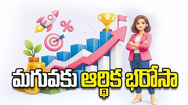 మగువకు ఆర్థిక భరోసా