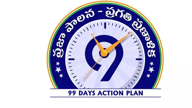 మూడోసారి ప్రజల్లోకి ప్రభుత్వం