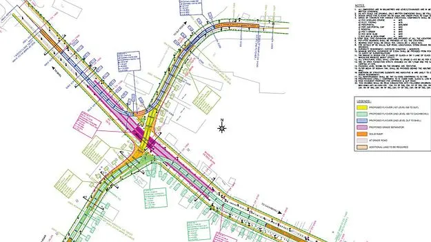 ఒకేచోట ఒకేసారి 3 ఫ్లై ఓవర్లు!