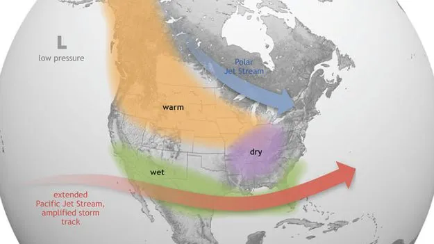 జూలై తర్వాత ఎల్‌నినో