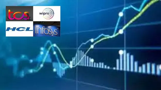 వచ్చే దశాబ్ది కాలంలో మరో రూ.180 లక్షల కోట్లు