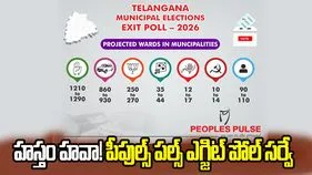 మున్సిపల్ ఎన్నికల్లో కాంగ్రెస్ హవా.. 'పీపుల్స్ పల్స్' ఎగ్జిట్ పోల్ సర్వే