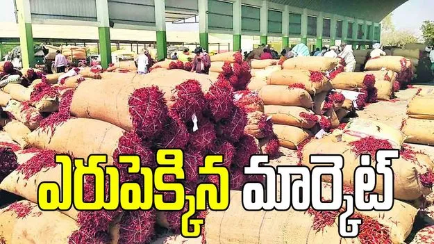 ఎరుపెక్కిన మార్కెట్‌