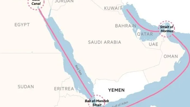 మరో జలసంధి మూసివేత?