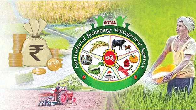 వ్యవసాయానికి ‘ఆత్మ’...