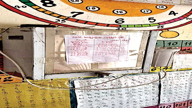 ఆర్వో ప్లాంట్లు పనిచేయట్లే!