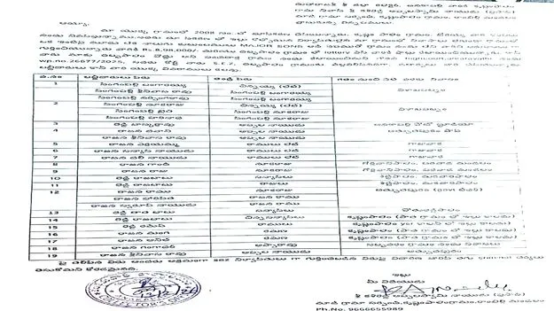 పరిహారం చెల్లింపులో భారీ అవినీతి