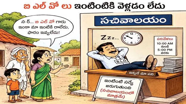సర్‌అస్తవ్యస్తం 