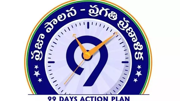 10 రోజుల్లో 1,06,598 ఫైళ్లు క్లియర్‌