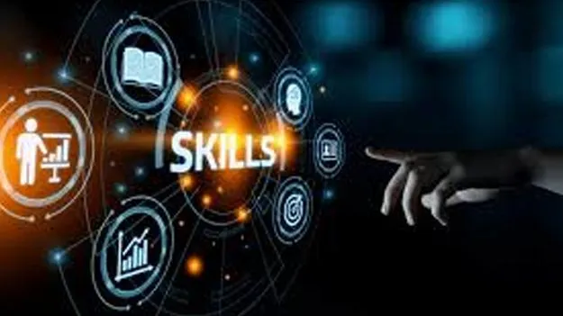 జిల్లాకో నైపుణ్య ప్రణాళిక