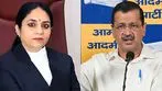 కేజ్రీవాల్‌పై కోర్టు ధిక్కరణ