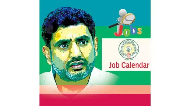 ఉద్యోగ కల్పనలో లోకేశ్‌ మార్క్!