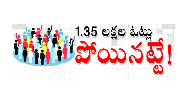 1.35 లక్షల ఓట్లు పోయినటే!