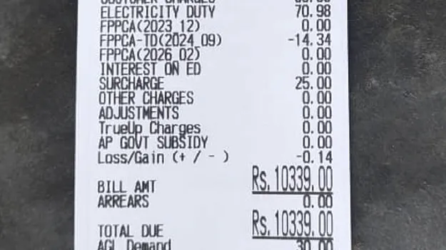 వినియోగదారుడికి సోలార్‌ ‘షాక్‌’