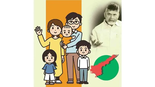 అధిక జనాభా వరంగా మారేది ఎప్పుడు?