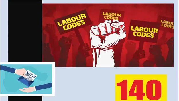 లేబర్ కోడ్స్ రద్దుకు ఉద్యమిద్దాం